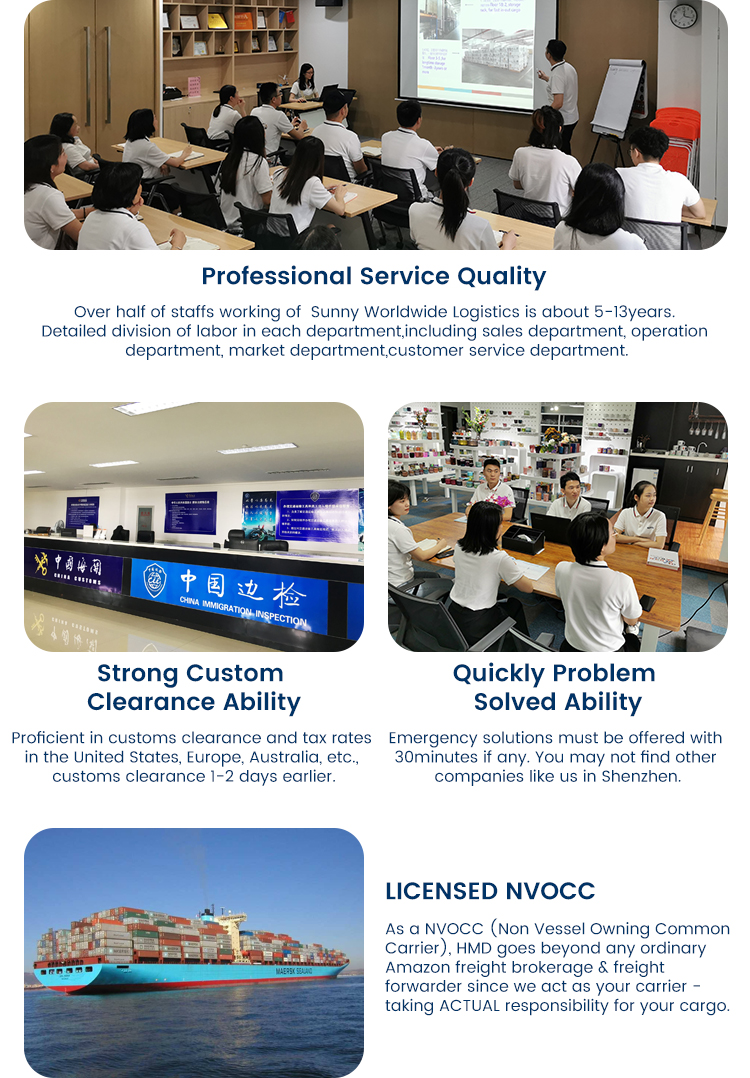 sunny worldwide logistics