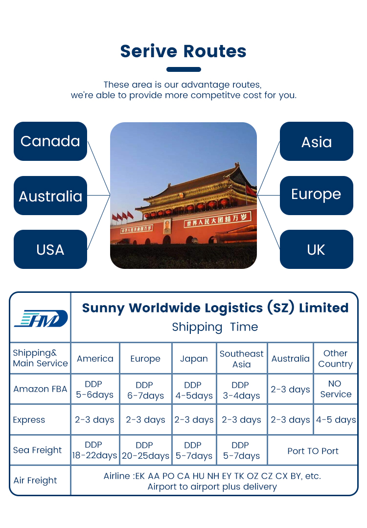 sunny worldwide logistics