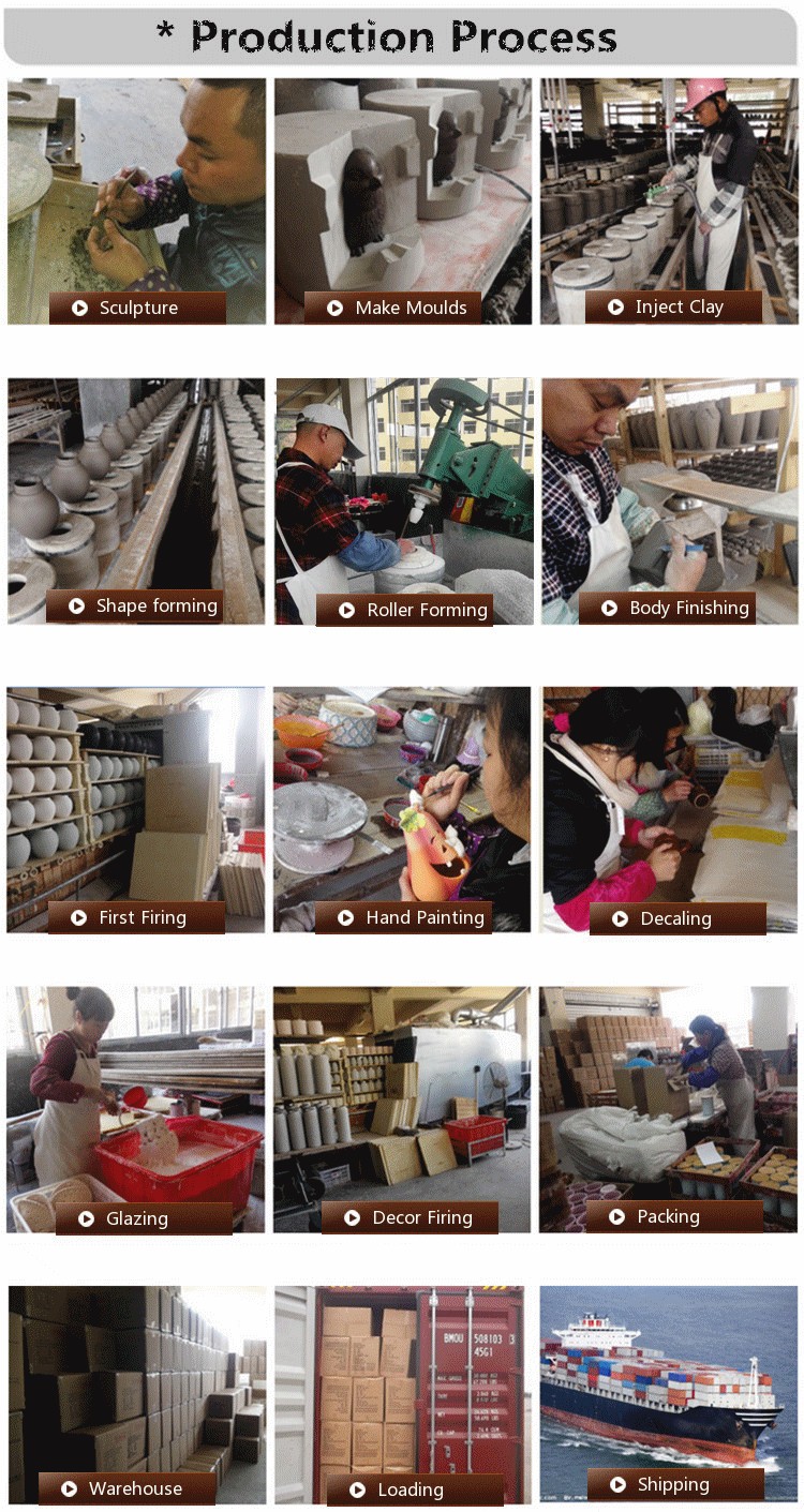 Our factory