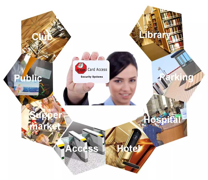 ¿Cuáles son las áreas de aplicación de las tarjetas inteligentes RFID de alta frecuencia?