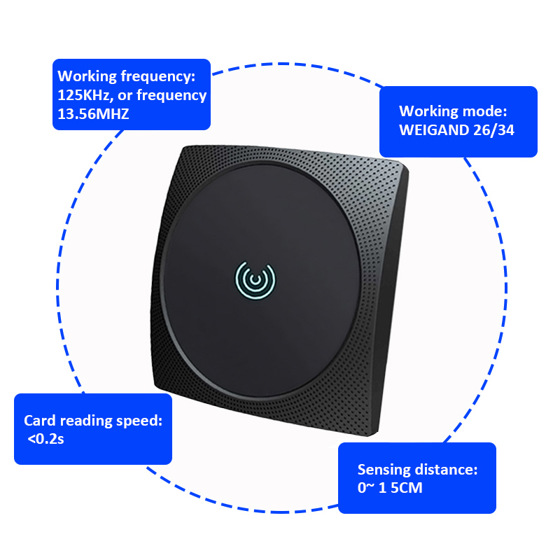 KR601E/ KR601M 高品质感应门禁迷你非接触式智能韦根 Em Rfid 读卡器 13.56mkhz
