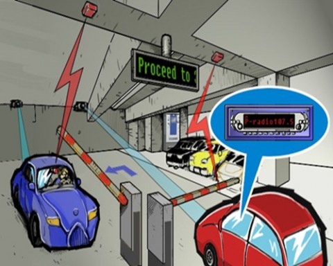 China Windshield RFID Tag Used To Track Vehicles Going Into And Out manufacturer