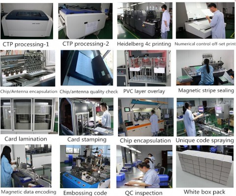 China Those informations RFID tag suppliers don’t told you ? manufacturer