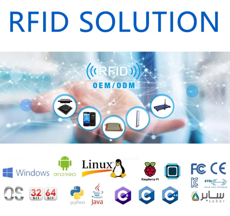China NFC Mobile Payment: Revolutionizing Everyday Transactions manufacturer