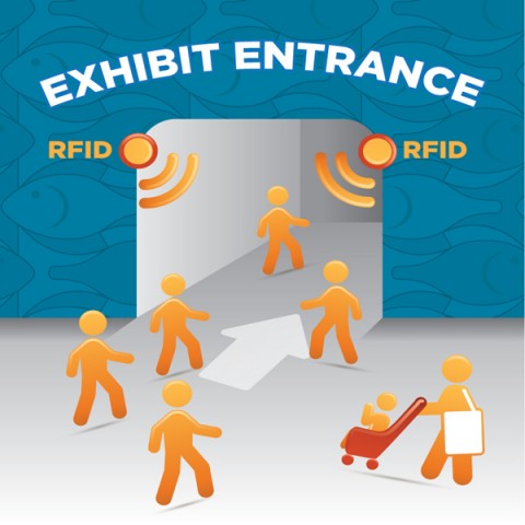 China Top 10 Benefits of Using RFID Technology for Events: Enhancing Efficiency, Security, and Attendee Experience manufacturer