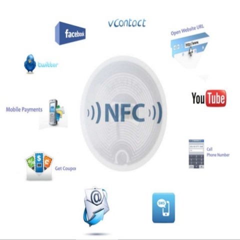 China Unlock the Future: How Mobile NFC Technology is Revolutionizing Convenience manufacturer