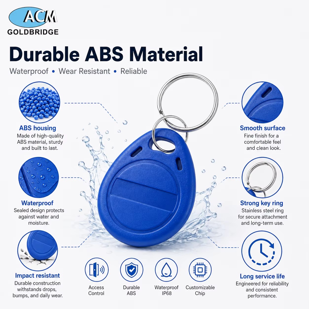 ফ্যাক্টরি কাস্টম রাইটেবল 13.56MHz ABS ওয়াটারপ্রুফ RFID Keyfob স্মার্ট টোকেন ট্যাগ ইলেকট্রনিক সিকিউরিটি ডোর অ্যাক্সেস কন্ট্রোল সাপ্লাইয়ের জন্য