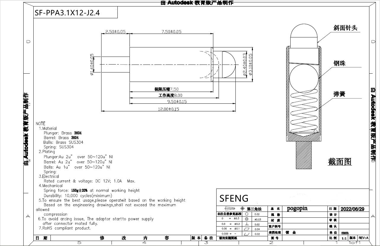 China Gold plated Spring loaded pogo pin with ball manufacturer