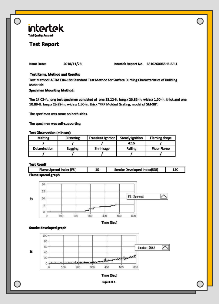 China ASTM E84 Class A FRP Grating manufacturer