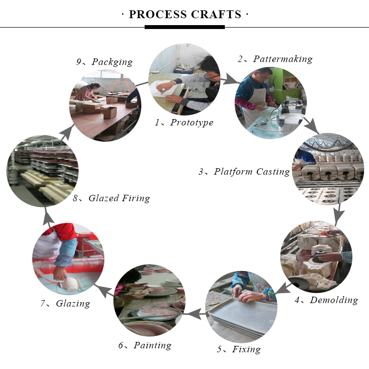 4ps oval ceramic bathroom accessories set, white toothbrush holder soap dish with stripe pattern home decor 