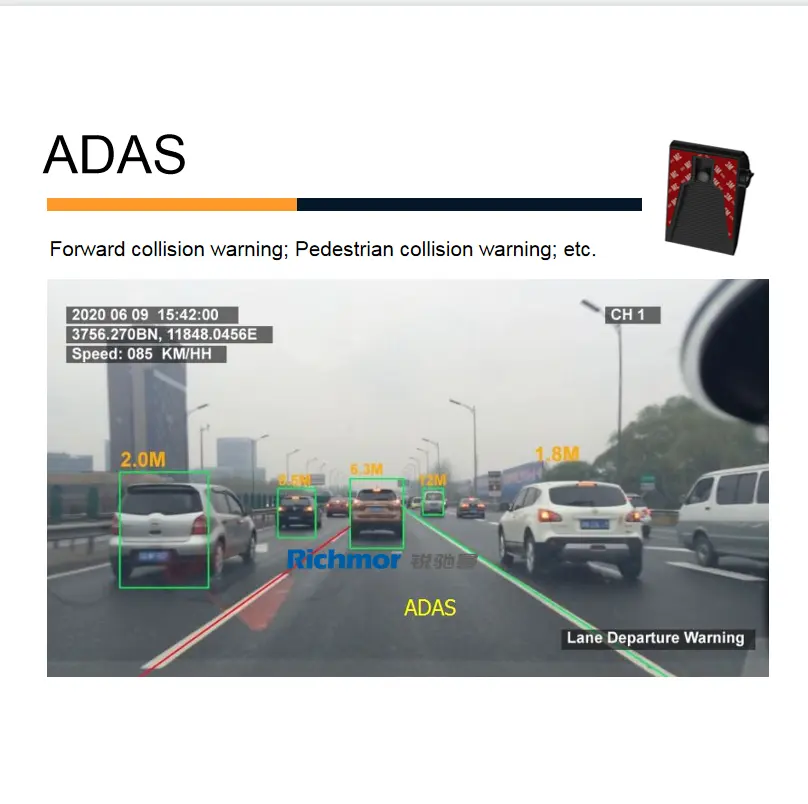 Vehicle Video Telematics ADAS DSM 8CH 1080P High Level AI Mobile DVR with GPS 3G 4G WIFI