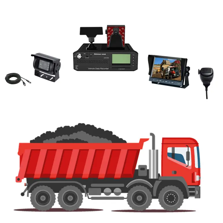 Vehicle CCTV System 360 Panoramic View Surveillance MDVR With 8CH 1080P ADAS DSM BSD optional