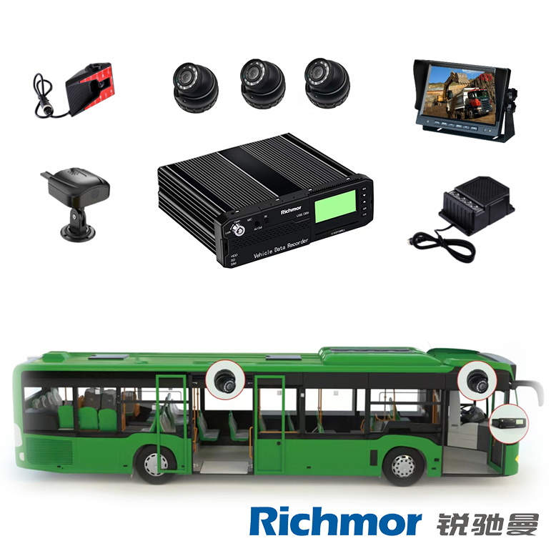 Bus Passenger Counter MDVR System