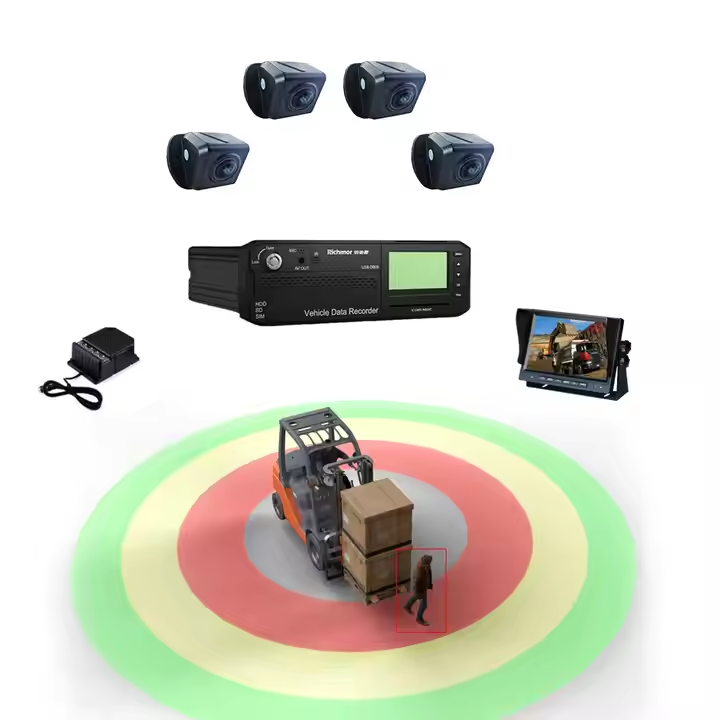Richmor 2D 3D 360 Bird Eye View Camera With BSD alarm For Bus Truck Vehicle CCTV Surveillance Solution AI MDVR system