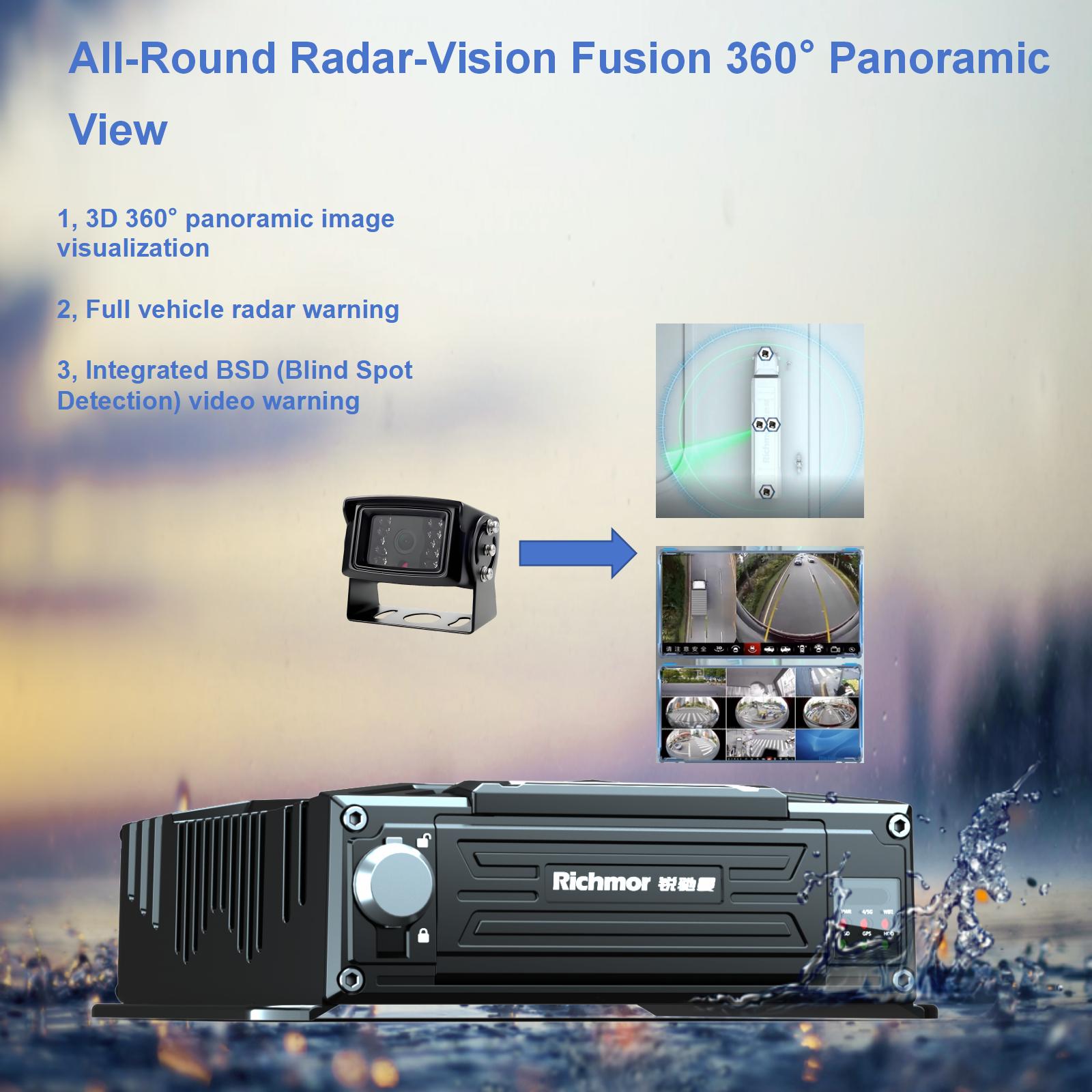 DVR mobile intelligente per monitoraggio flotta IP67 con allarmi vocali di sicurezza attiva