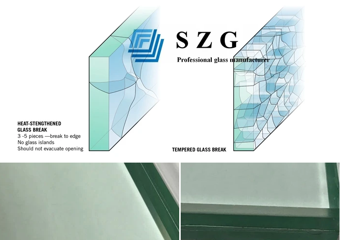 Shenzhen Sun Global Glass Co., Ltd. (SZG) annuncia l'espansione della fornitura globale di soluzioni in vetro temperato ad alte prestazioni Shenzhen Sun Global Glass Co., Ltd. (SZG) annuncia l'espansione della fornitura globale di soluzioni in vetro temperato ad alte prestazioni
