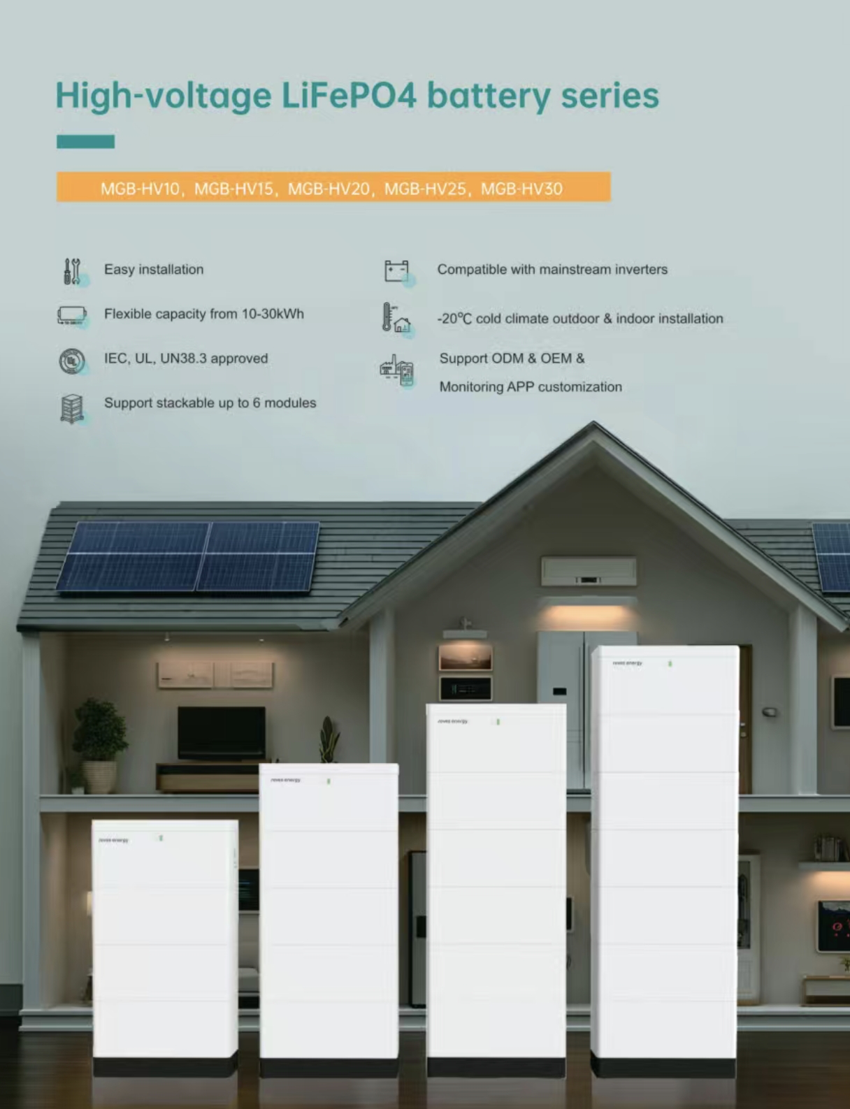 porcelana Paquetes de baterías de alto voltaje Lifepo4 de la batería de litio del almacenamiento de energía residencial 10-30KWh 204.8V~350.4V fabricante Paquetes de baterías de alto voltaje Lifepo4 de la batería de litio del almacenamiento de energía residencial 10-30KWh 204.8V~350.4V