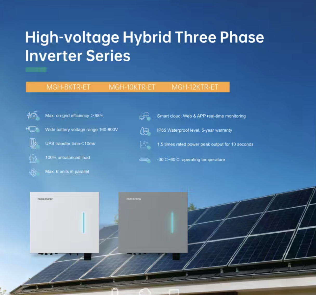 China 8KW To 12KW Three Phase Inverter manufacturer