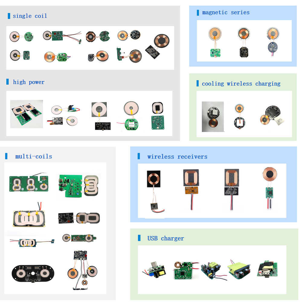 modul bezdrôtového nabíjania bezdrôtová nabíjačka vysielač prijímač