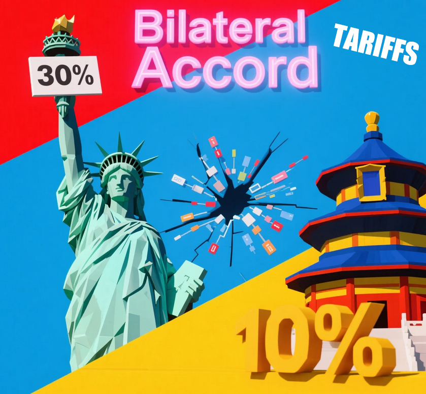 从2018年至2025年5月中美贸易关税变更大事记