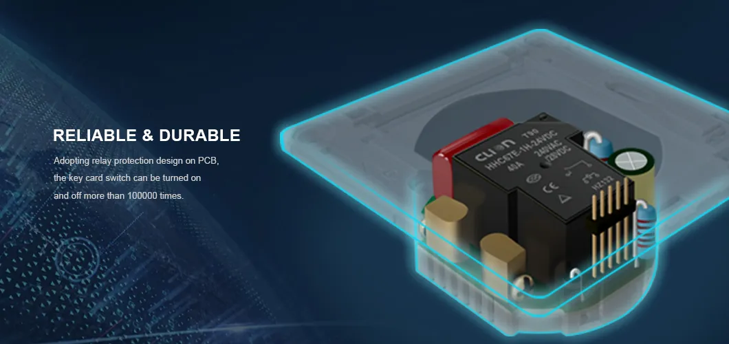 Hotel RFID Power Saver Wholesale