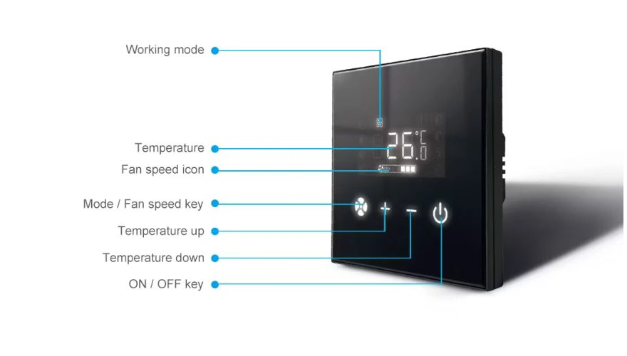 Integrierter Zugang: Die Konvergenz von Bluetooth, QR-Codes und kommerziellen Systemen