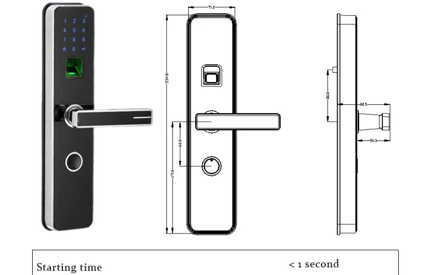 Die Innovation von Smart Lock treibt die weltweite Einführung des schlüssellosen Zugangs voran