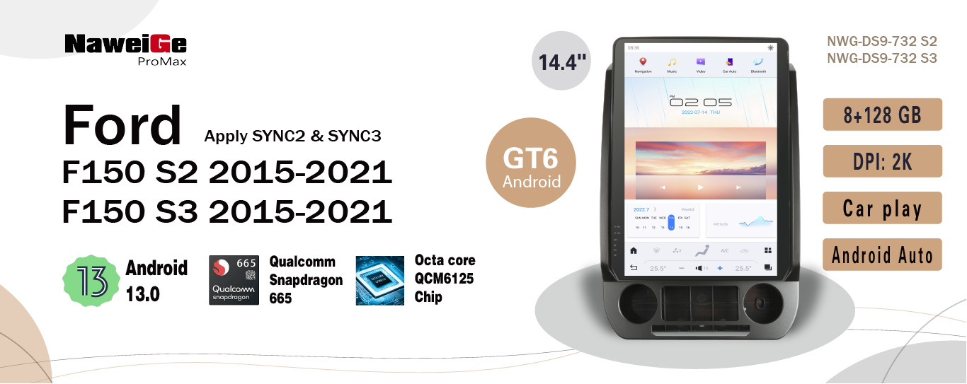 Ford F150 SYNC2 SYNC3 2015-2021