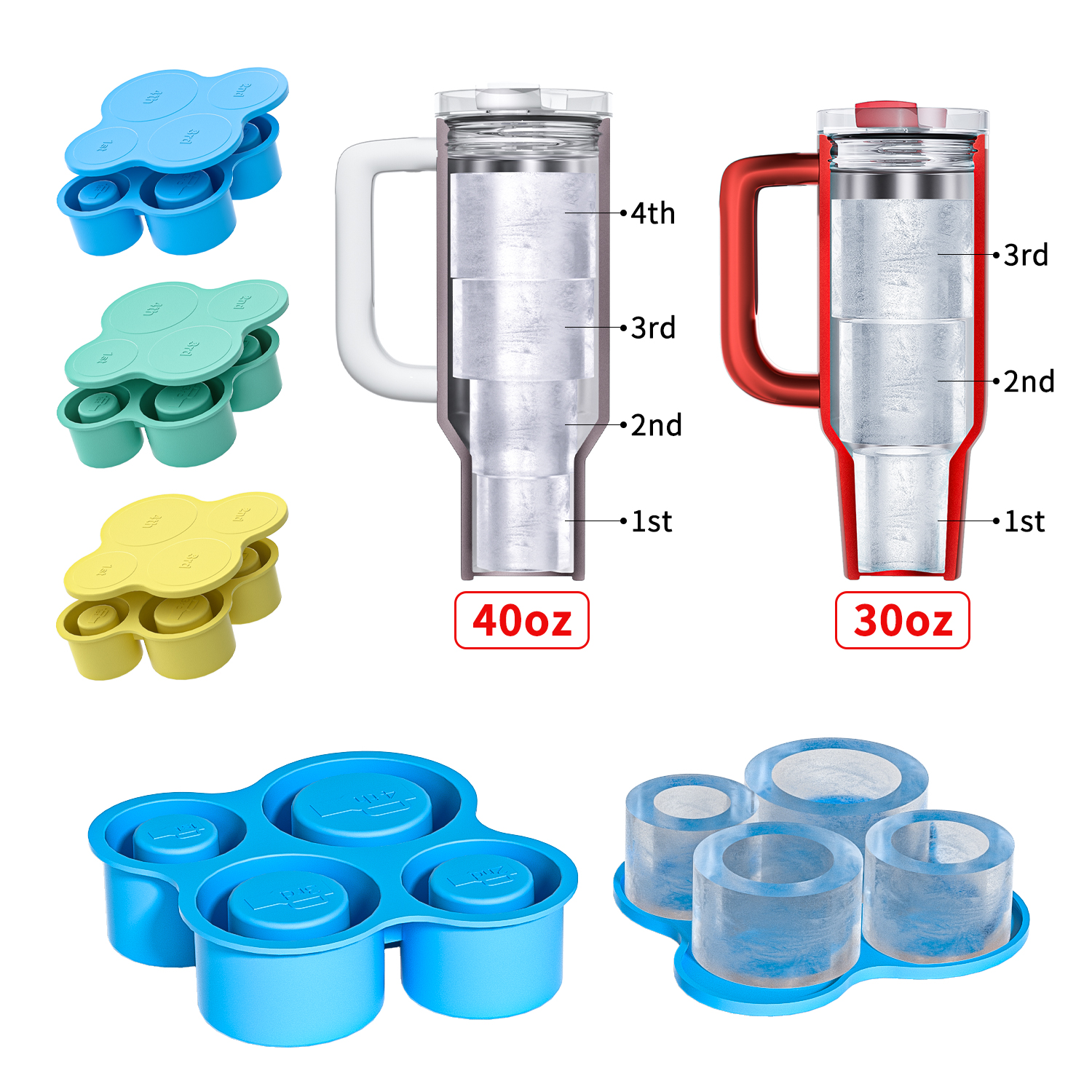 Benhaida Neuheit BPA-frei 30 40 Unzen Tumbler Cup Zylinder Eiswürfelform mit Deckel Silikon 4 Größen Stanley Cup Circle Eiswürfelform