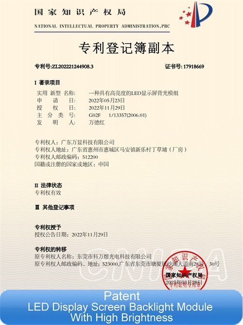 Patent Of Wandisplay for LED Display Screen Backlight Module With High Brightness