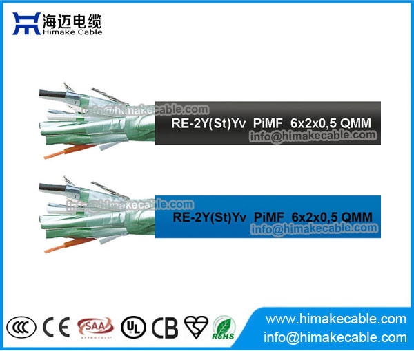 单独和总屏蔽仪表电缆 RE-2Y(St)Yv PiMF TiMF 300V
