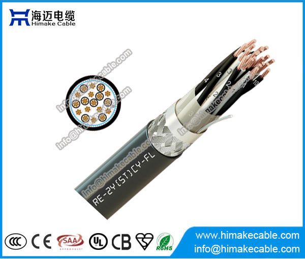 Cables de instrumentación trenzados y apantallados metálicos RE-2Y(St)CY con cubierta exterior retardante de llama