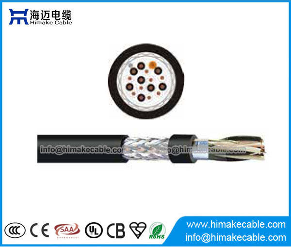 Cables de instrumentación trenzados y apantallados metálicos RE-2Y(St)CY con cubierta exterior retardante de llama