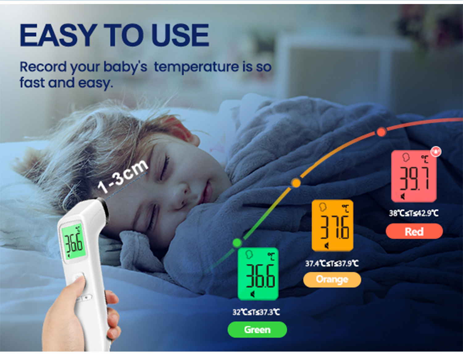 Forehead Thermometer Suppliers, Forehead Thermometer Factory, China Forehead Thermometer Manufacturer, FC-IR202