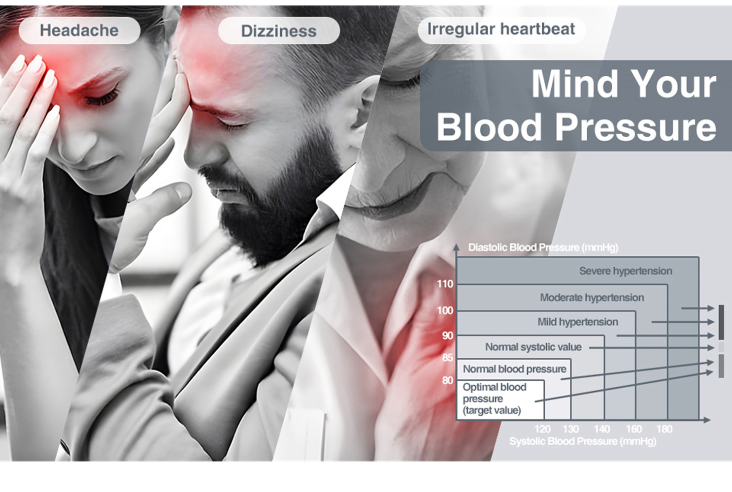 Blood Pressure Device Factory,Upper Arm Automatic Blood Pressure Device, China Blood Pressure Device Supplier