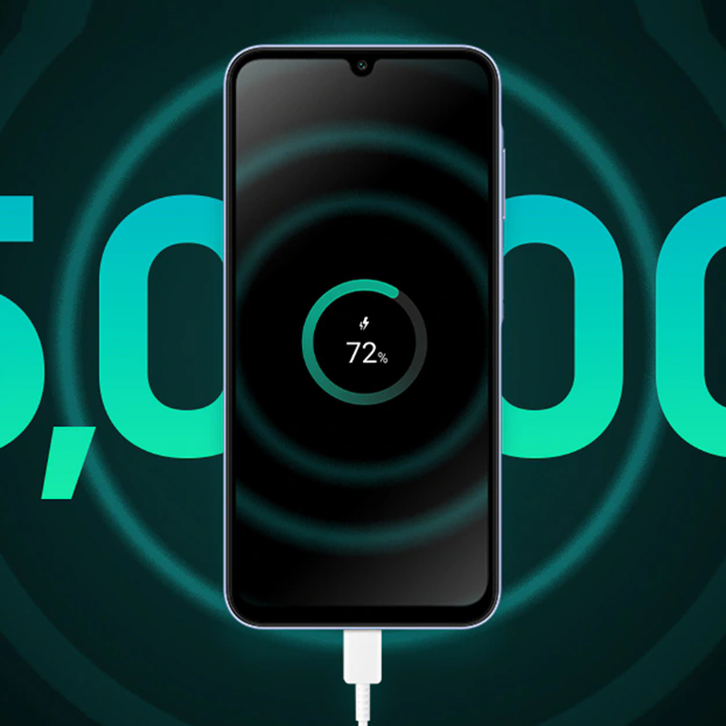 Wholesale Samsung Galaxy A25