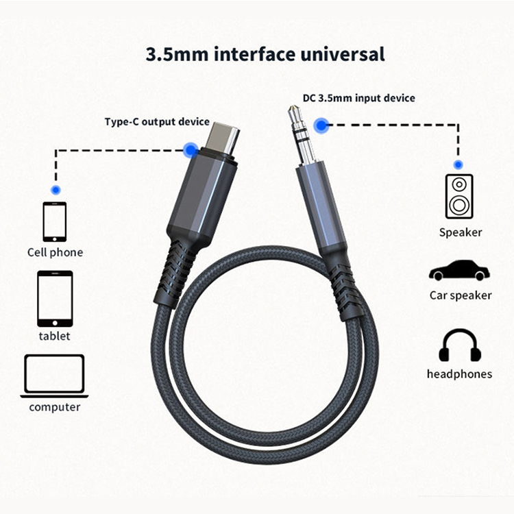 China USB Type C To 3.5mm Aux Audio Cable Headset Speaker Headphone Jack Adapter Car Audio Cable manufacturer