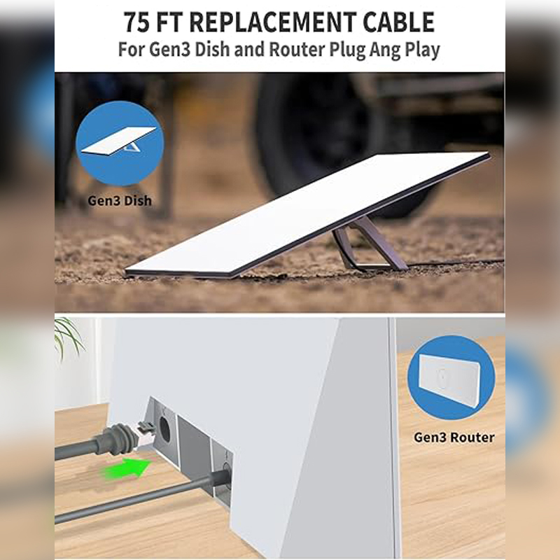 China 100ft High-Speed Satellite Dish Cable – IP68 Waterproof Outdoor Ethernet Extension Cord for Gen 3 Satellite Internet System manufacturer