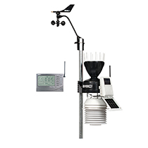 China Weather Station Series manufacturer