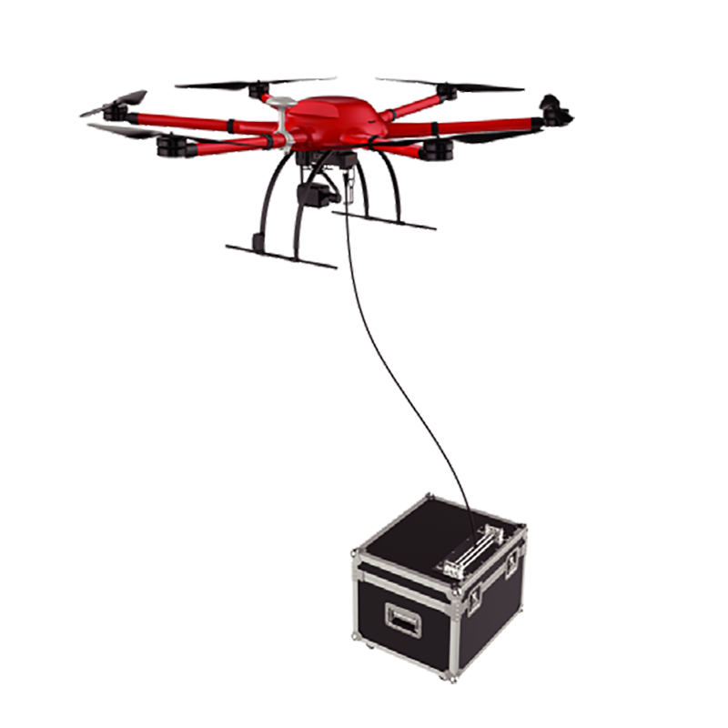 YLJG-Kite Line Uav Tie-up Power Plant