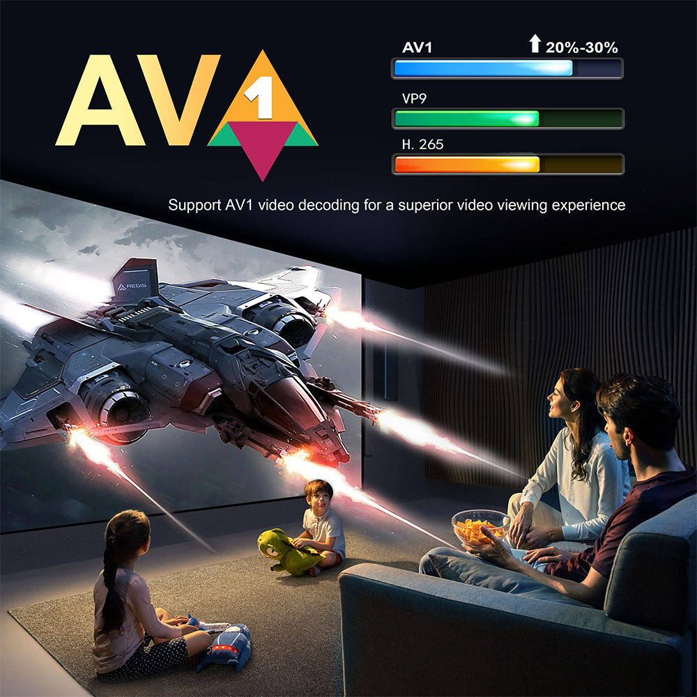 Amlogic S928X Android 11 WiFi 6 8K Ulta HD 8G RAM TV Box