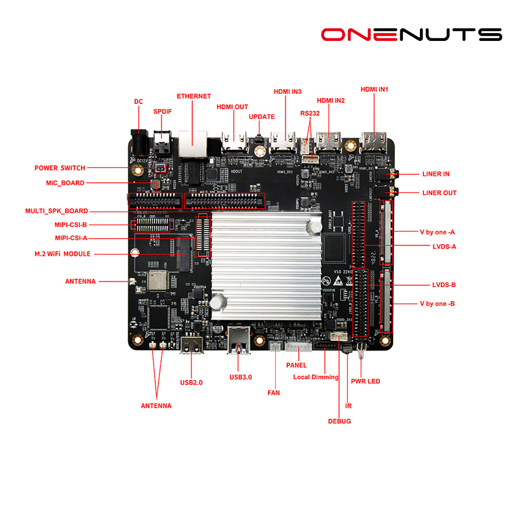 Android TV Box Supplier OEM Internet TV Box Supplier