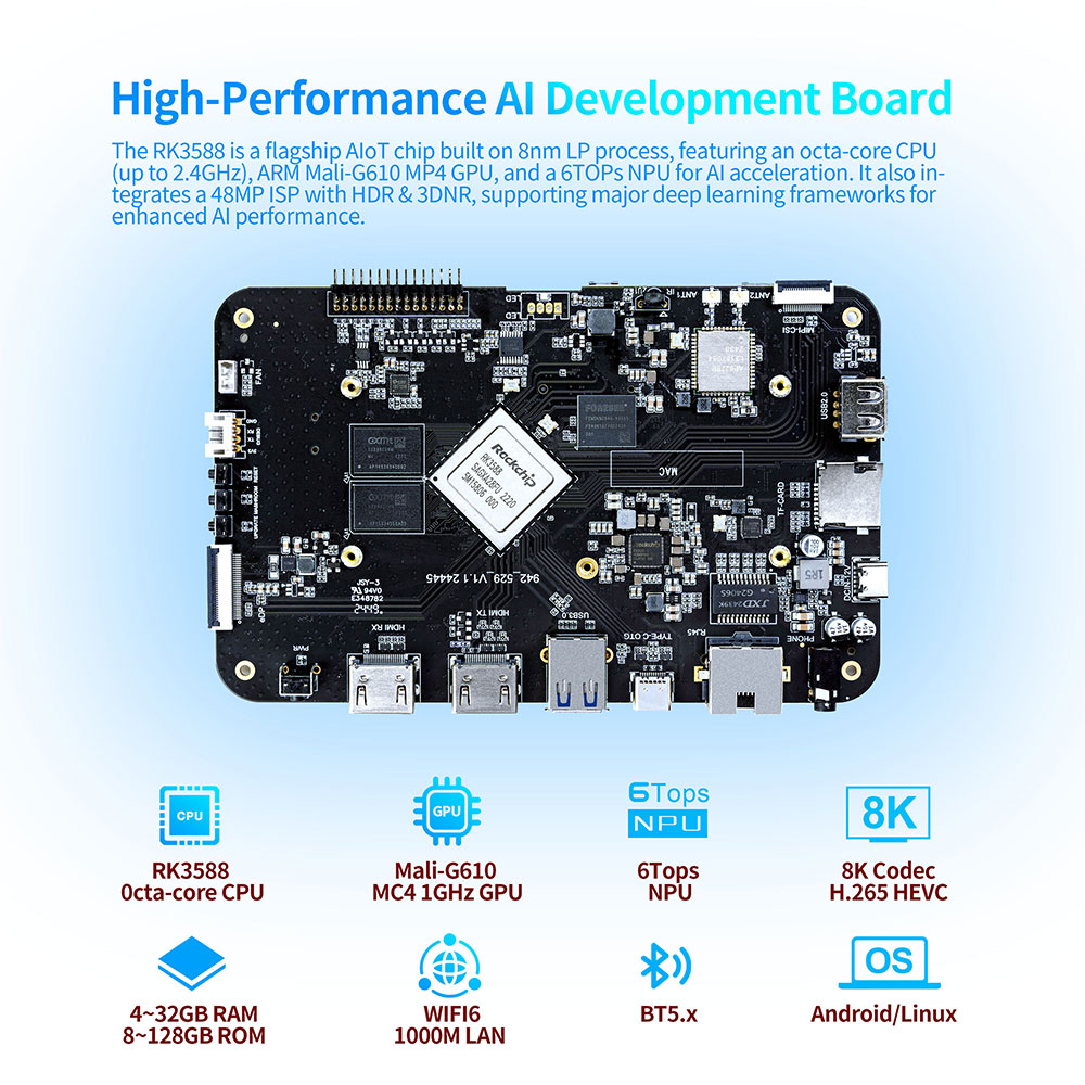 Android TV Box with Rockchip RK3588 for AI Applications