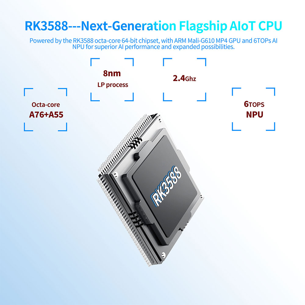 Android TV Box with Rockchip RK3588 for AI Applications
