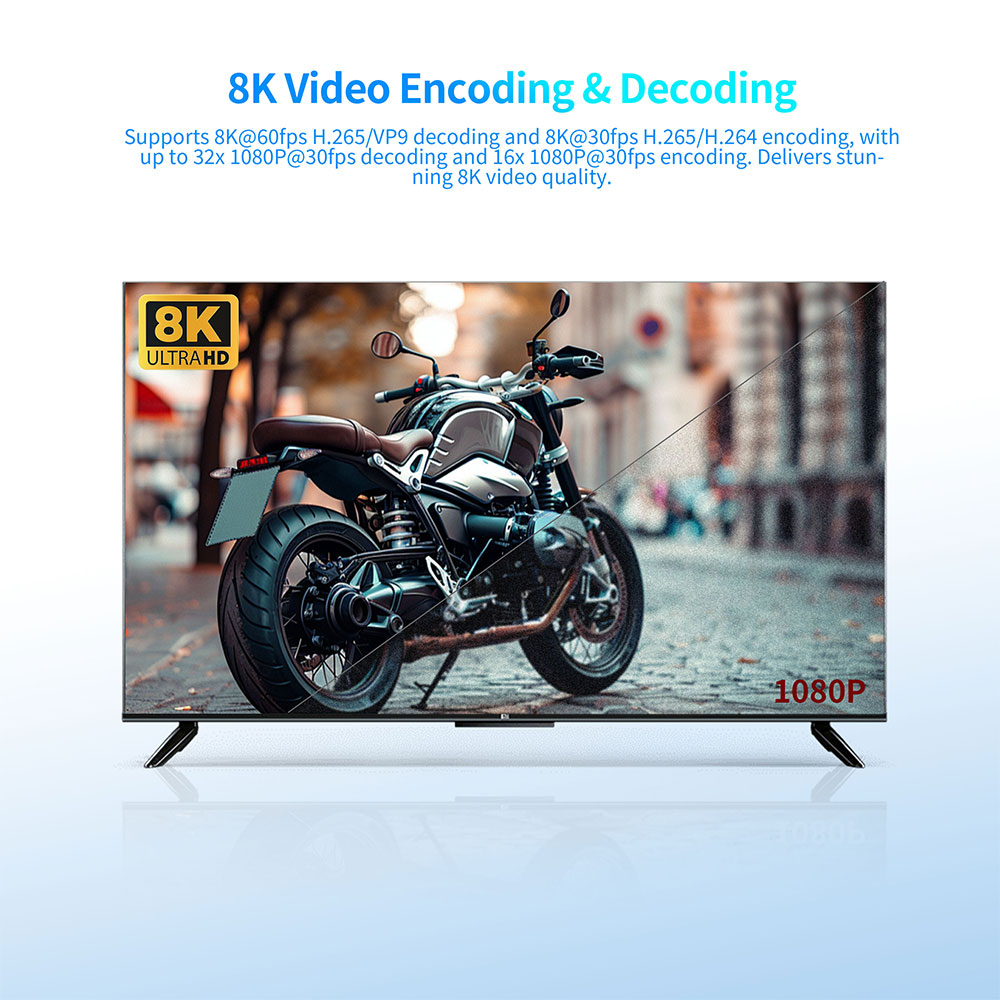 Android TV Box with Rockchip RK3588 for AI Applications