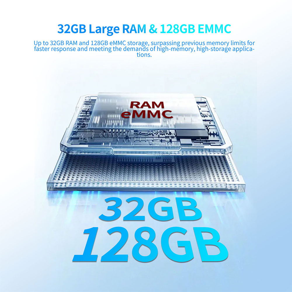 Android TV Box with Rockchip RK3588 for AI Applications