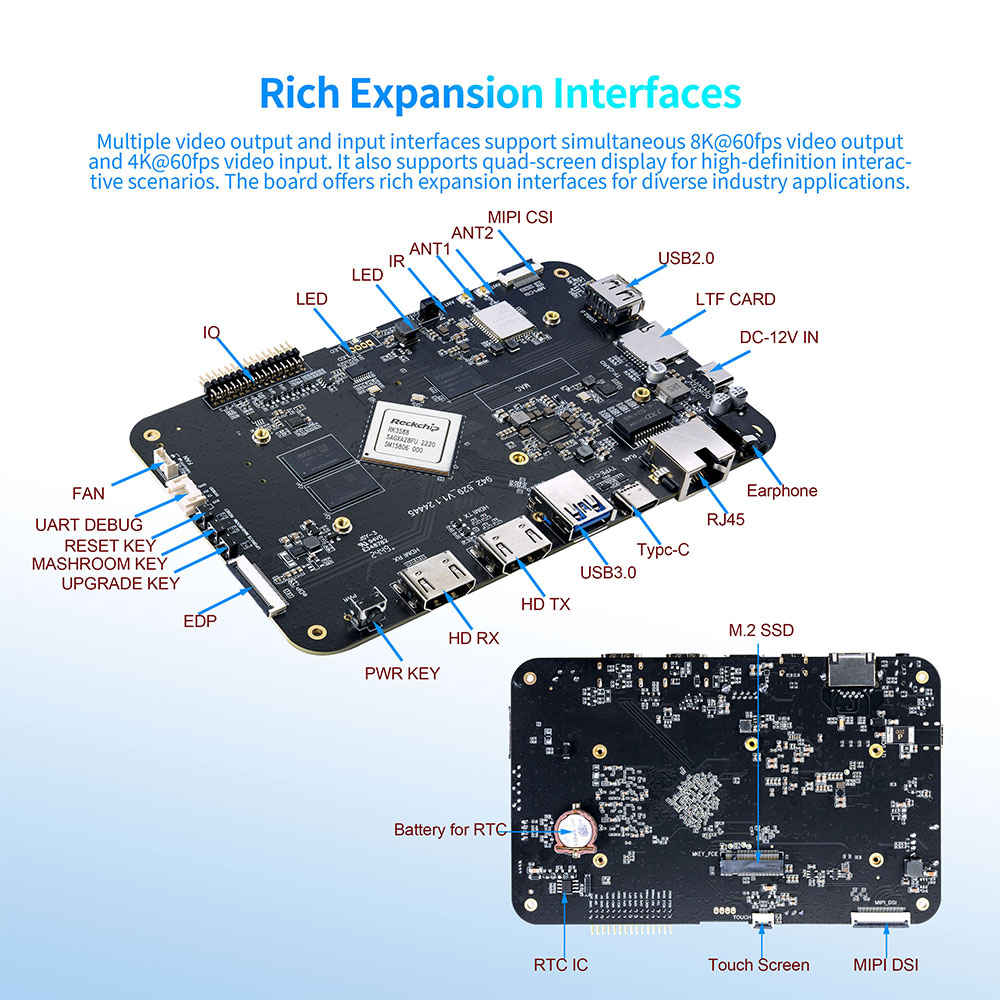 Android TV Box with Rockchip RK3588 for AI Applications