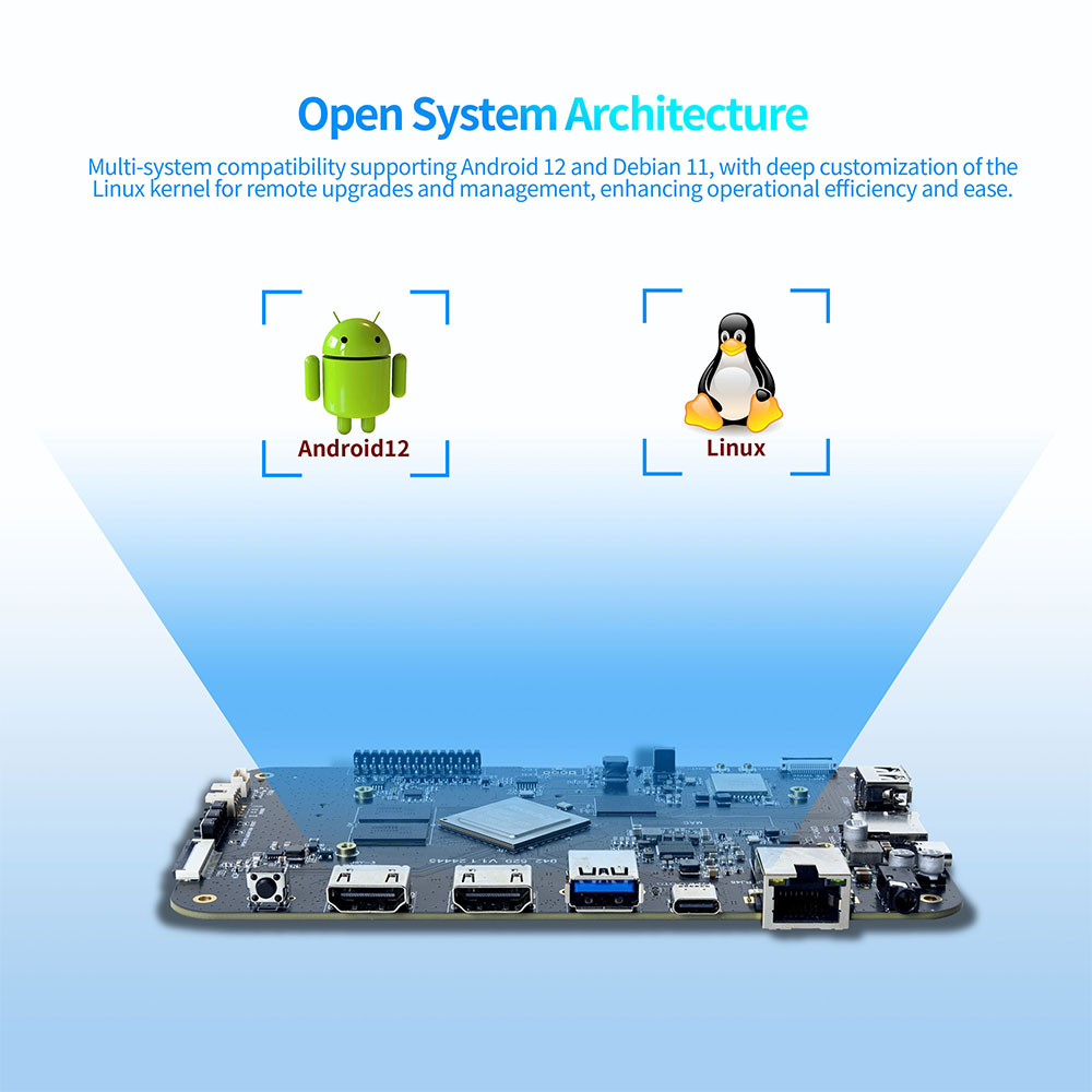Android TV Box with Rockchip RK3588 for AI Applications