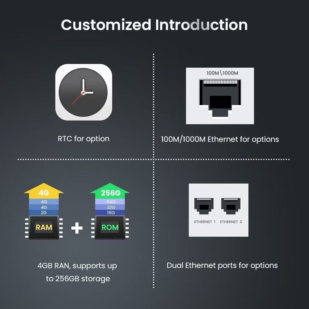 China Ubuntu Mini PC Manufacturer Cheap Mini PC in China