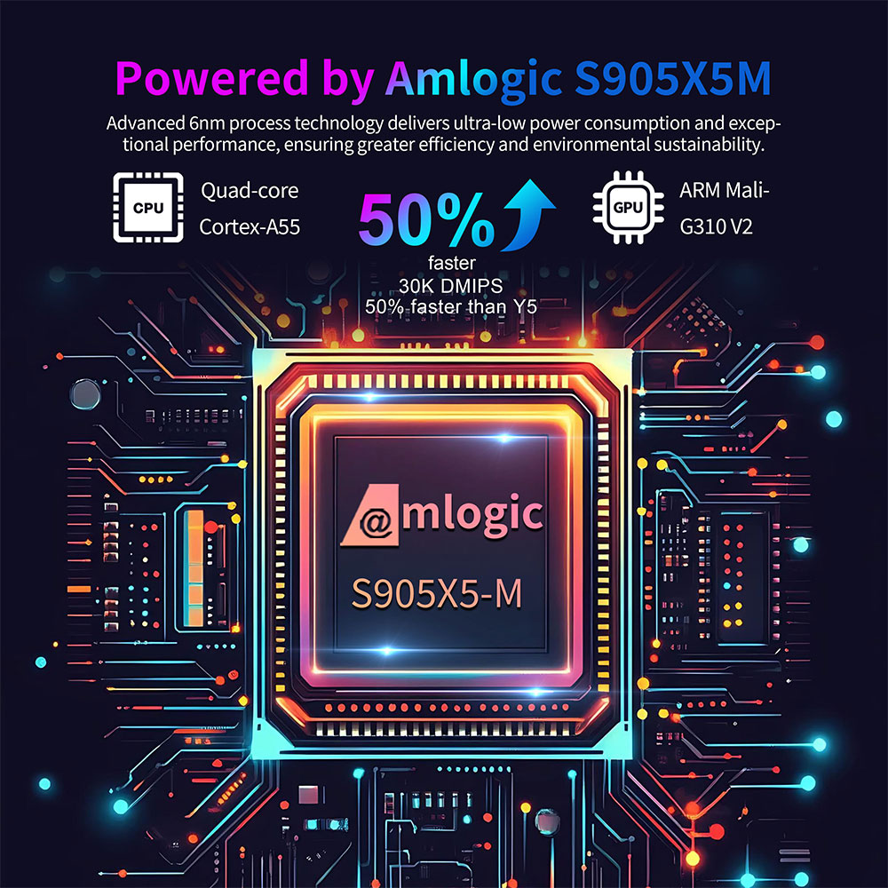 Custom Android TV Box | Amlogic S905X5M Quad Core 4K HDR10 Player | Shenzhen Tomato OEM/ODM